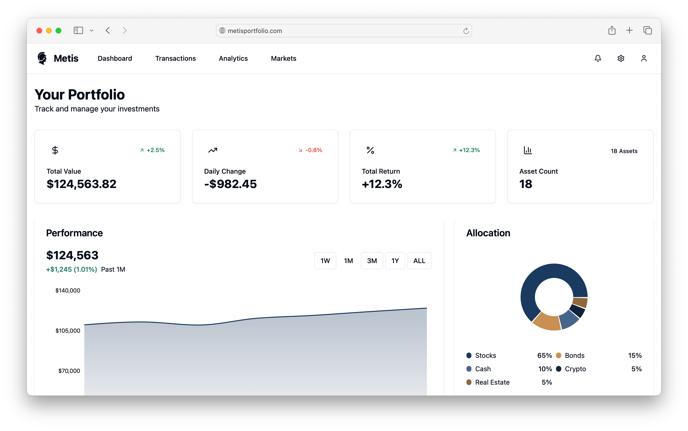 Portfolio Analysis Dashboard
